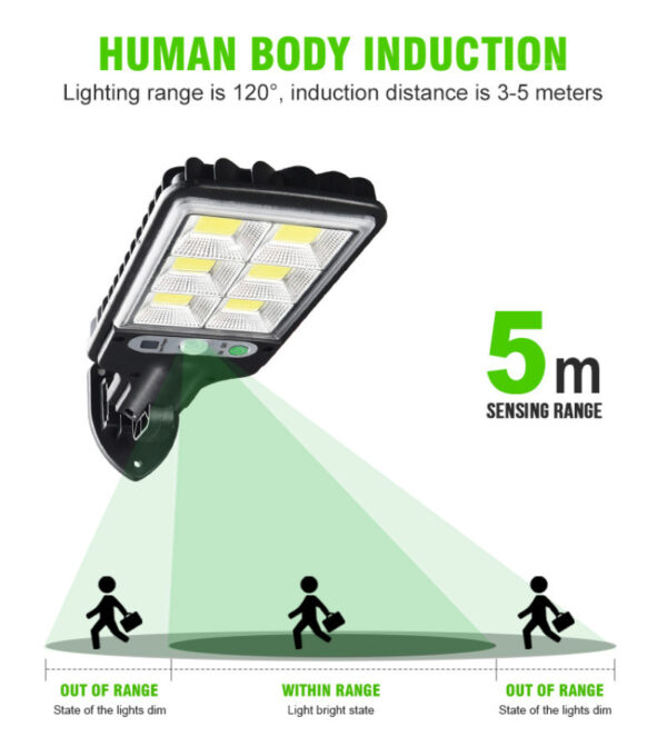 Outdoor Solar LED Wall Lamp - Image 10